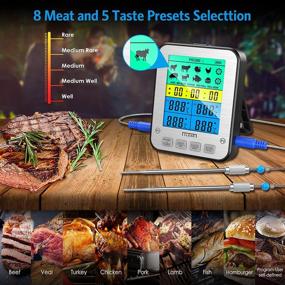 img 1 attached to 🔥 Digital Grill Thermometer with Dual Probes, Clock Timer & LCD 3.6" Backlight - Ideal for Cooking, Baking, Turkey, BBQ