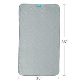 img 1 attached to 👶 Babycare Essentials: Washable 36"x18" Non-Slip Waterproof Pad for Cradle/Bassinet, 4-Layer Incontinence Bed Pad - Perfect for Babies, Adults, and Pets Training - Grey