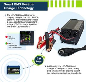 img 1 attached to 🔋 ExpertPower 12V 20A Smart Charger: Optimized for Lithium LiFePO4 Deep Cycle Rechargeable Batteries