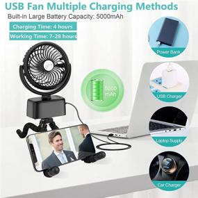 img 1 attached to 🏕️ TAECCL Stroller Fan: USB Rechargeable Camping Fan with LED Lights – Upgraded Tripod and Hook for Outdoor Activities, Tent, Home, Office