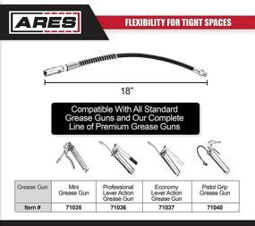 img 2 attached to ARES 71042 гибкий шланг для смазочного насоса длиной 18 дюймов | Рабочее давление 4 500 PSI | Взрывное давление 10 000 PSI | Катушка пружины для непрозрачного хвата и предотвращения загибов | В комплекте стандартный соединитель.