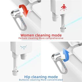 img 1 attached to 🚽 LYMPHAN Ultra-Slim Bidet Toilet Seat Attachment with Adjustable Water Spray - Dual Nozzle, Non-Electric Bidet Attachment for Toilet