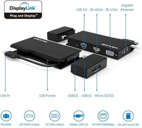 img 3 attached to WAVLINK USB3.0 Universal 2K Mini Laptop Docking Station: Dual Video HDMI/VGA, Gigabit Ethernet, USB3.0 Port, Card Reader, Windows/Mac Compatible