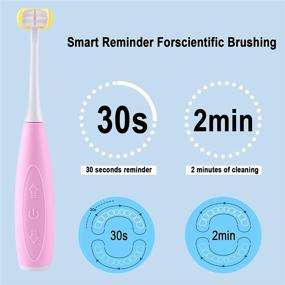 img 2 attached to 🦷 Cellena Kids Electric Toothbrush - U31 Rechargeable 3 Sided Sonic Toothbrushes: Effective Dental Cleaning for Autism Children Ages 5+ (Pink)