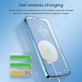 img 1 attached to ⚡ Obdowuge 15W Max Magnetic Wireless Fast Charging Pad with Efficient Heat Dissipation, 3.2ft Cable - Compatible for iPhone 12/11/SE 20, Galaxy Note10te10+/S10/S10+/S10E (AC Adapter Not Included)