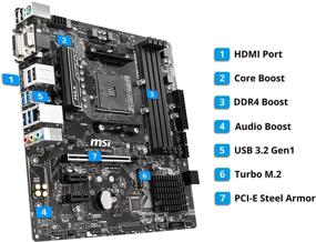 img 3 attached to 🔧 MSI B450M PRO-VDH Max Micro-ATX Motherboard - AMD Ryzen 2nd and 3rd Gen AM4, M.2, USB 3.0, DDR4, D-Sub, DVI, HDMI