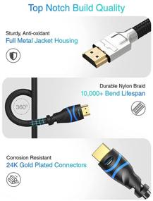 img 2 attached to 🔹 BlueRigger 25ft 4K HDMI-кабель | Высокая скорость 18 Гбит/с, HDR, плетеный нейлон | PS5, Xbox, Apple TV, HDTV | Blu-ray, ПК | Надежный, прочный шнур