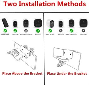 img 1 attached to Gutter Mount TYRONE Bracket Ultra