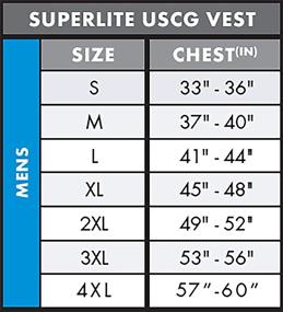 img 1 attached to 🌊 O'Neill Men's Superlite USCG Life Vest in Black/Lime/Smoke/Lime, Size Large: A Must-Have Safety Gear for Water Sports Enthusiasts!