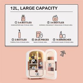 img 1 attached to 🌊 SEAAN Skincare Mini Fridge Organizer for Cosmetic Storage