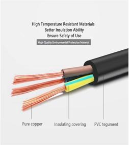 img 2 attached to 🔌 UL Перечисленный заменитель силового шнура длиной 6 фт для проекторов EPSON BenQ Canon Optoma NEC Infocus LG Hitachi Dell Sony Acer Eiki ViewSonic - удлинитель для проектора - 3-х контактный силовой шнур 18 AWG