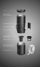 img 3 attached to ☕ Imons Portable Coffee Machine: Stainless Cup for Instant Coffee/Tea with K Capsules/Ground Coffee, utilizing Hot Water