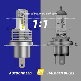 img 2 attached to 🏍️ Upgrade your Motorbike Lighting with AUTOONE H4 9003 LED Bulb – 6000LM, Error-Free, Cool White 6000K – Pack of 1