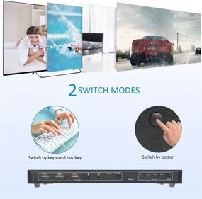 img 2 attached to A ADWITS 4-Port 4-IN-1-OUT HDMI 4K@30Hz 1080P@60Hz 3D Ultra HD KVM Switch With Audio Switch