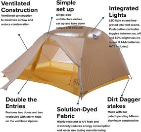 img 2 attached to Big Agnes MtnGLO Solution Person