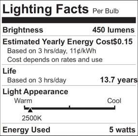 img 2 attached to 💡 Landlite Incandescent-Style LED Bulbs: An Authentic and Efficient Traditional Lighting Alternative