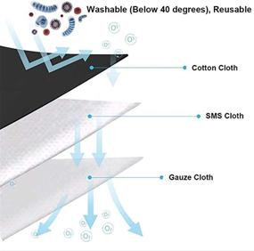 img 2 attached to Ultra-Light Covering: Reusable, Washable, and Adjustable for Maximum Comfort