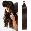 s noilite strands keratin extensions 22inch logo