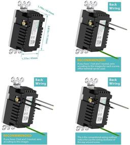 img 1 attached to 🔌 Fryic F15236 10W USB Wall Outlet, White, 3.6A Dual High Speed USB Charger, Electrical Outlet 15A 125V Receptacle, 10 Pack with Wall Plate Included