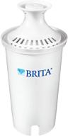 🚰 optimized brita standard replacement pitchers and dispensers logo