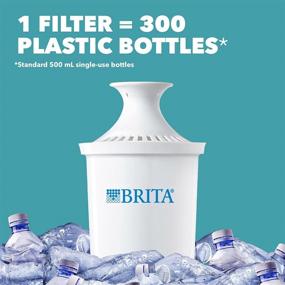 img 1 attached to 🚰 Оптимизированные замена стандартных кувшинов и диспенсеров Brita