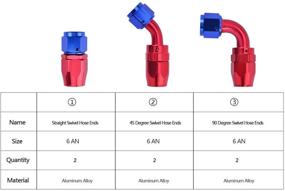 img 1 attached to 🔧 12-футовый гибкий топливный шланг с армированием из нержавеющей стали 6AN 3/8 дюйма с комплектом монтажных фитингов AN6 в синем и красном цвете