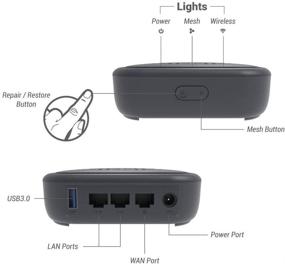 img 3 attached to GL.iNet GL-S1300 (Convexa-S): High-Speed Gigabit VPN Router with OpenWrt Pre-Installed and Dual-Band Wi-Fi Networking