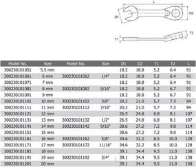 img 1 attached to 🔧 Mobarel Reversible Ratcheting Stubby Wrench