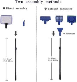 img 1 attached to 🐠 Ultimate 5-in-1 Aquarium Gravel Cleaners: Katfort Siphon Fish Tank Cleaning Kit with Nozzle Water Flow Controller, Vacuum Cleaner, and Fishing Net