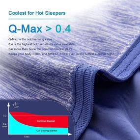 img 1 attached to 🌬️ DANGTOP Cooling Blanket - Double Sided Cold Ultra Cool Summer Blanket for Hot Sleepers, All Season Twin Size Breathable Bed Blanket with Q-Max 0.4 Polyethylene 100% Cool Fiber - Keeps You Cool for Night Sweats