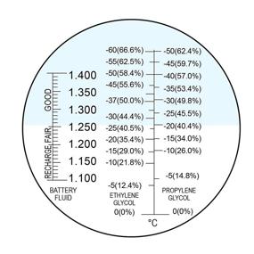 img 2 attached to Рефрактометр Антифриз Этилен-пропилен 1 100 1 400 кг