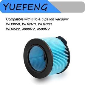 img 3 attached to YUEFENG VF3500 Replacement 3 Layer Filters