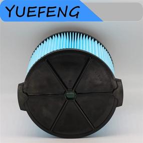 img 1 attached to YUEFENG VF3500 Replacement 3 Layer Filters