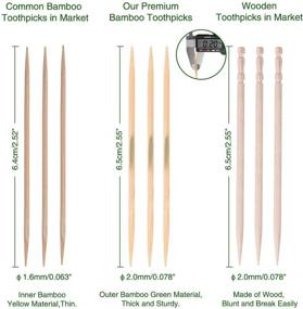 img 2 attached to Premium Bamboo Wood Toothpicks - Minisland 2mm Thick, 1200 Counts in 20 Small Packs. Bulk Round Sturdy Travel Outdoor Disposable, Portable - MSL142