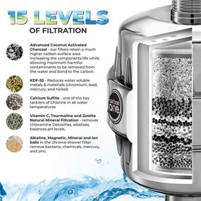 img 3 attached to 🚿 CarbonOne 15 Stage Universal Multi-Level Shower Filter for Hard Water - Eliminates Chlorine, Fluoride, Chemicals, and Heavy Metals - Nourishes Hair, Skin, and Nails - High Output and Replaceable Cartridge
