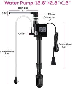 img 3 attached to Hygger 3-in-1 Filtration Aeration Circulation Filter Water Pump: The Perfect Replacement for HG-948 Aquarium