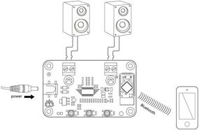 img 1 attached to 🔊 Powerful 2 x 8 Watt Class D Bluetooth 4.0 Audio Amplifier Board - TSA2110A
