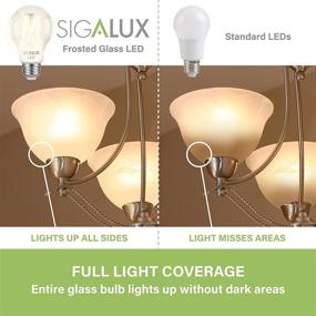 img 2 attached to 💡 Certified Dimmable LED Filament by Sigalux - Equivalent to Traditional Bulbs