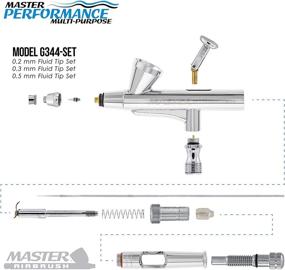 img 2 attached to 🎨 Многофункциональный набор аэрографа Versatile Master Model G344 с двойным действием, питается гравитацией, включает 3 комплекта сопел (иглы 0,2 мм, 0,3 мм и 0,5 мм, насадки для жидкости и воздушные колпачки), а также емкость для жидкости объемом 1/16 унции - удобный в использовании.