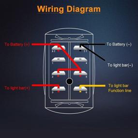 img 1 attached to NAOEVO Rocker Switch Set: 8 Pin ON/Off Toggle Switch with Blue LED Light - Ideal for Trucks, ATV, Cars, Boats, SUV