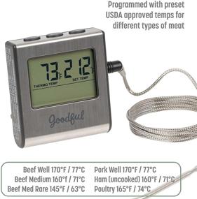 img 3 attached to Optimized Goodful Wired Probe Meat Thermometer with Timer, Preprogrammed USDA Approved Temperatures for Various Meats, Withstands up to 716°F