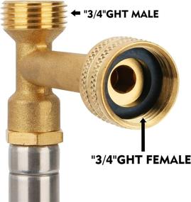 img 1 attached to 🚰 Solimeta Water Hammer Arrestor with 3/4&#34; GHT Thread for Washing Machine, Toilet, and Air - Set of 2 Pieces