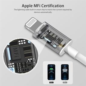 img 1 attached to Certified Charger Adapter for Lightning Charging – High-Quality and Reliable