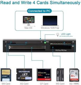 img 1 attached to Универсальное устройство для чтения и записи карт All-in-1 SmartMedia: эффективный мультиадаптер для Windows, Mac, Linux – стильный хаб для чтения карт Smart Media, xD, SD, SDHC, SDXC, UHS-I, MMC, MS Pro Duo, CF, MD, карт памяти камеры
