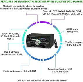 img 2 attached to 🔊 Enhance Your Home Audio Experience with the Technical Pro 4000 Watts Professional Bluetooth Home Audio Receiver