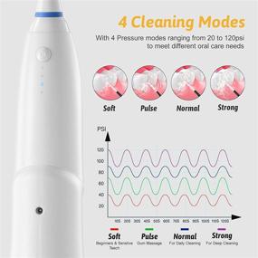 img 2 attached to 💦 Lucuma Cordless Water Flosser: Portable & Waterproof Oral Irrigator with 4 Modes – Perfect for Travel & Home Use