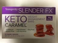 caramel weight management slender protein logo