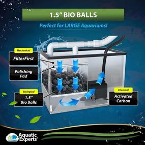 img 3 attached to 🐟 Aquatic Experts Large Bio Balls Filter Media - 1.5 Inch Pond Filter Bio Ball - Top-Quality Media for Pond Filters – Made in The USA