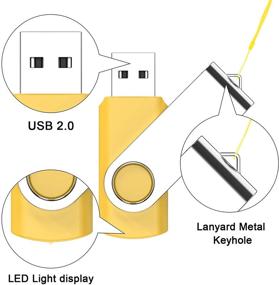 img 3 attached to ➡️ Высокоскоростной флеш-накопитель USB на 4 ГБ, 3 шт. - вращающиеся флеш-накопители Cardfuss, более крупные флеш-накопители Jump Drive с петельками, дисководы Zip для хранения данных - различные цвета