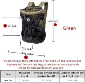 img 3 attached to 🐶 Coppthinktu Dog Carrier Backpack - Front-Facing Legs-Out Pet Backpack for Small Medium Large Dogs | Airline Approved Hands-Free Cat Travel Bag for Walking, Hiking, Biking, and Motorcycling